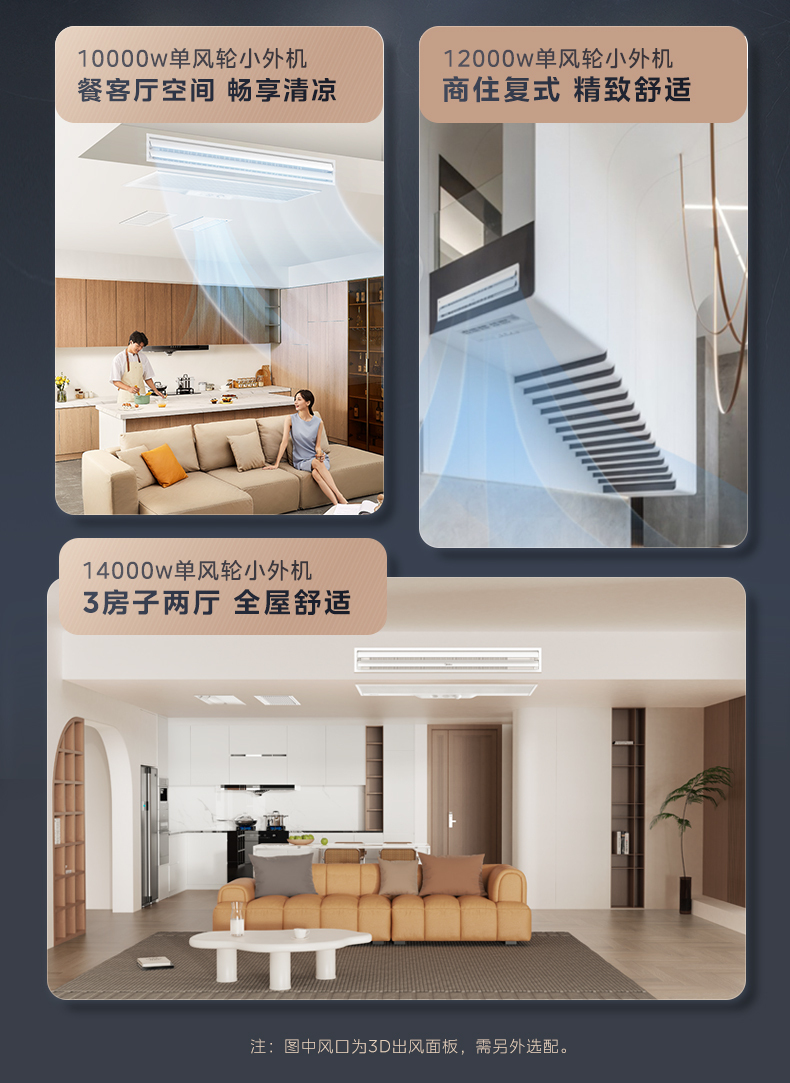 美的空調20