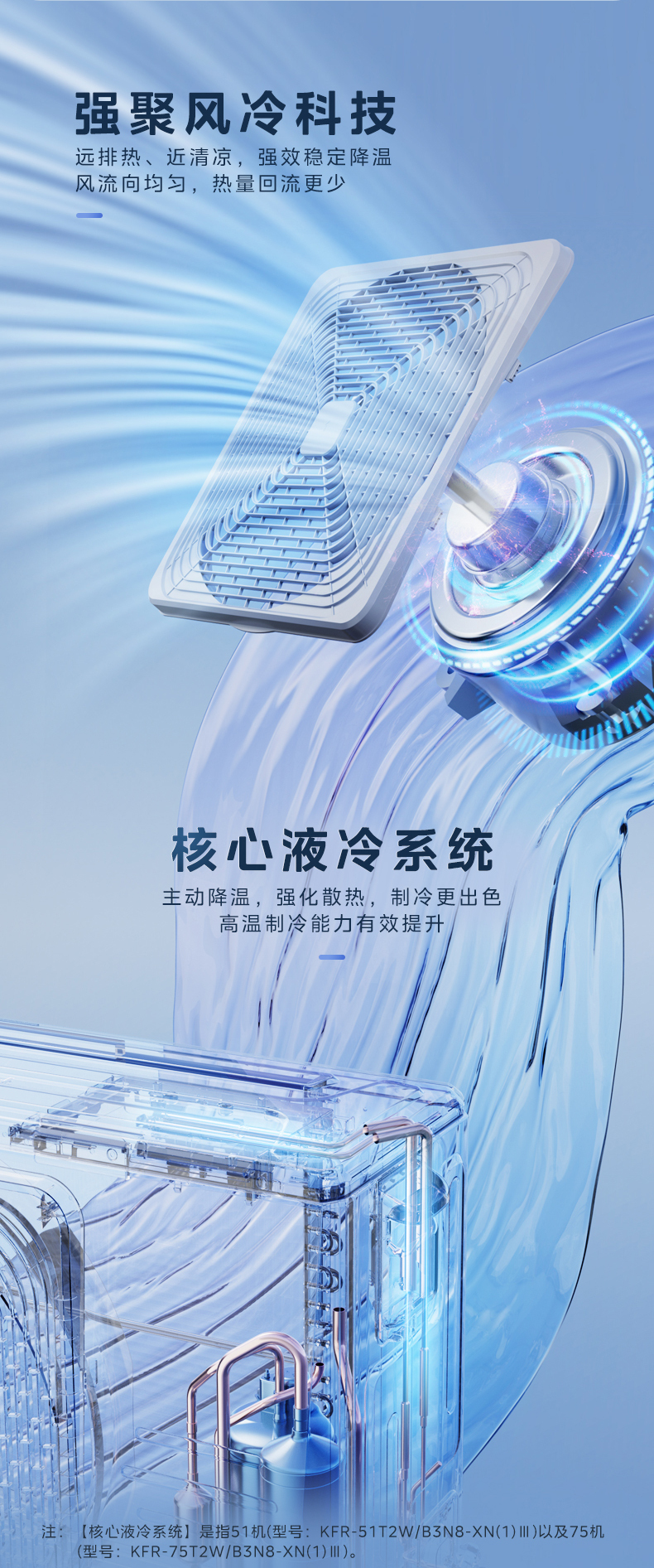 空調12