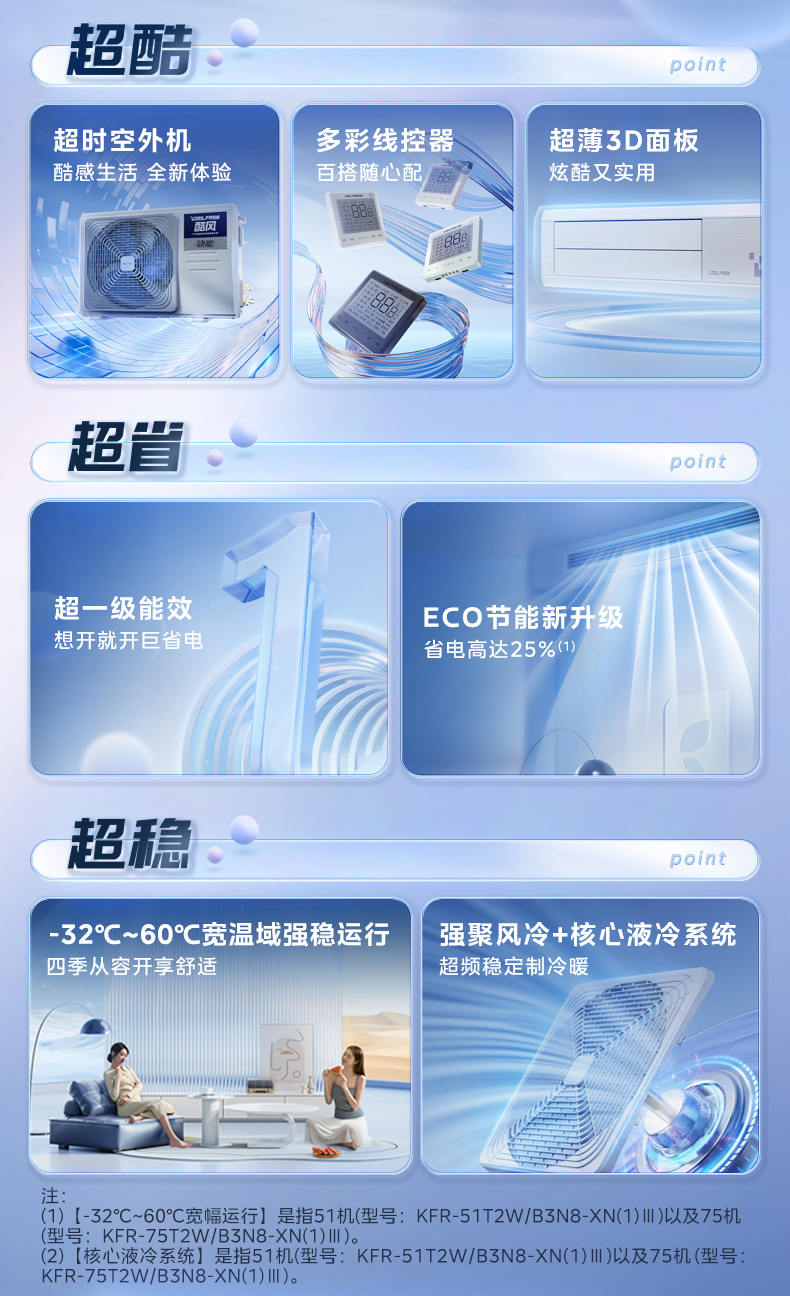 空調2