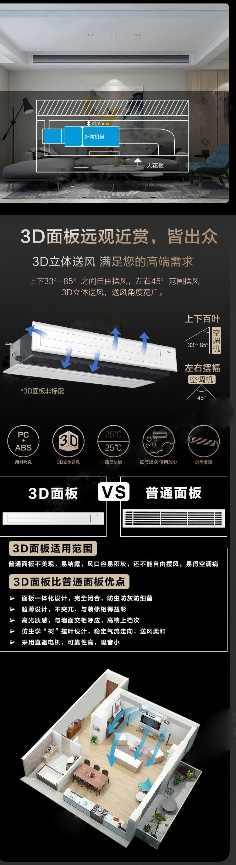 海爾中央空調家用大3匹6