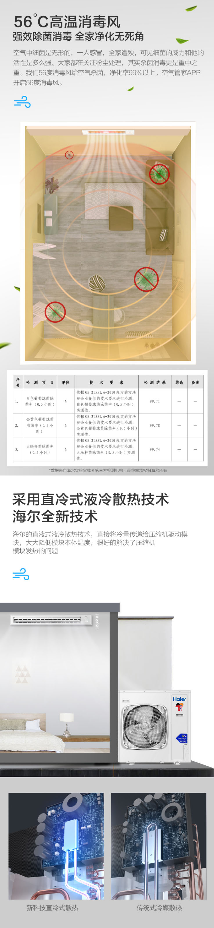中央空調5匹一拖四3