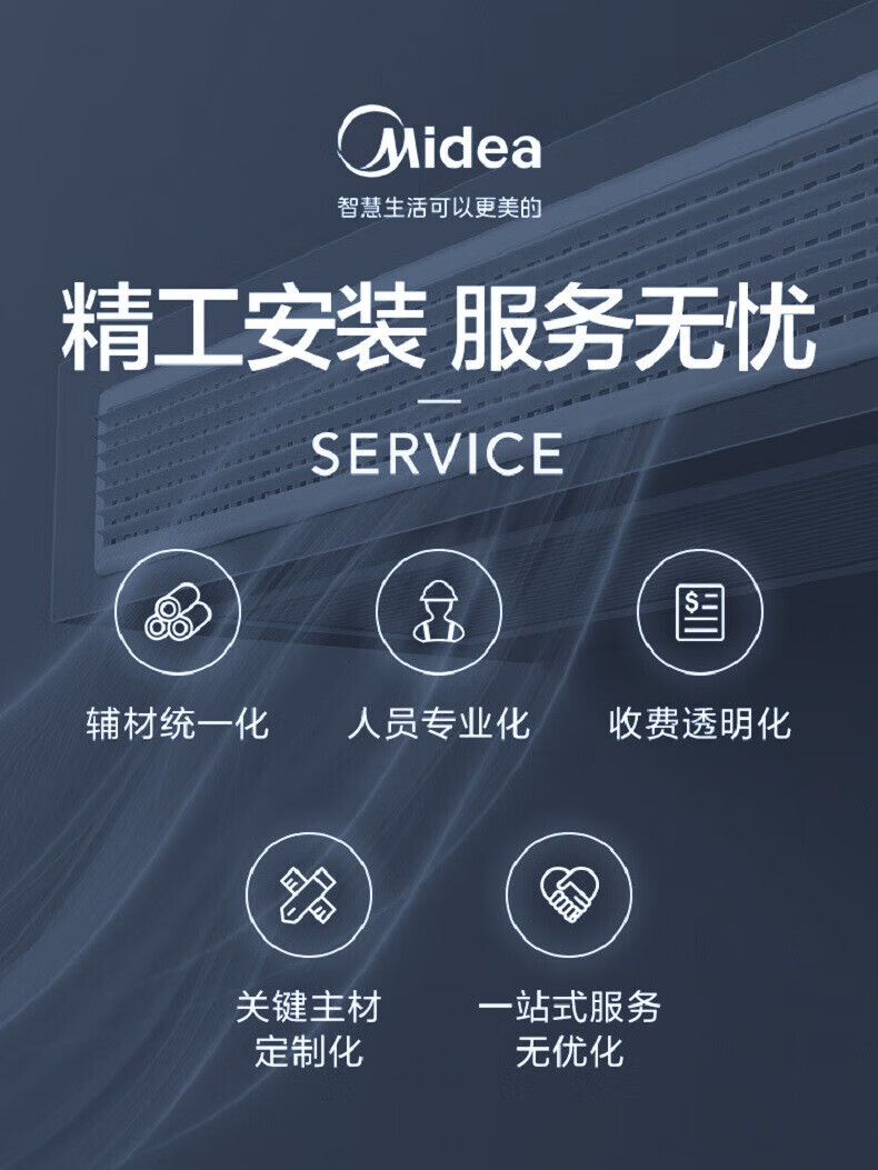 空調2