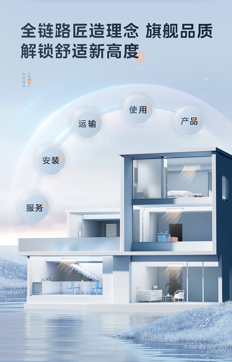空調18