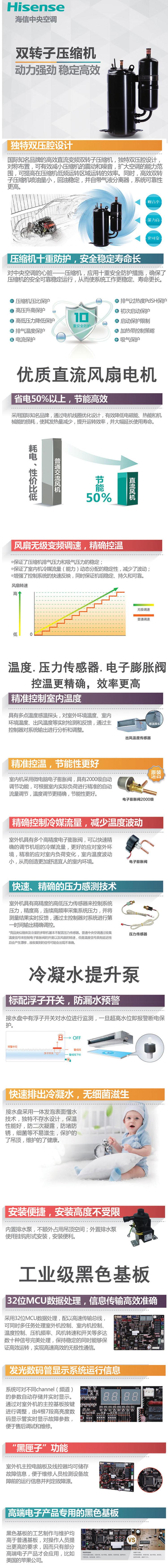 海信風管機2