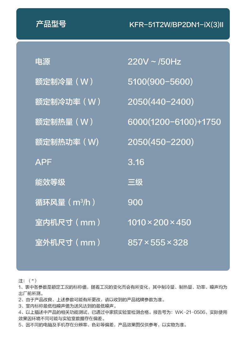 美的中央空調頤享風管機9