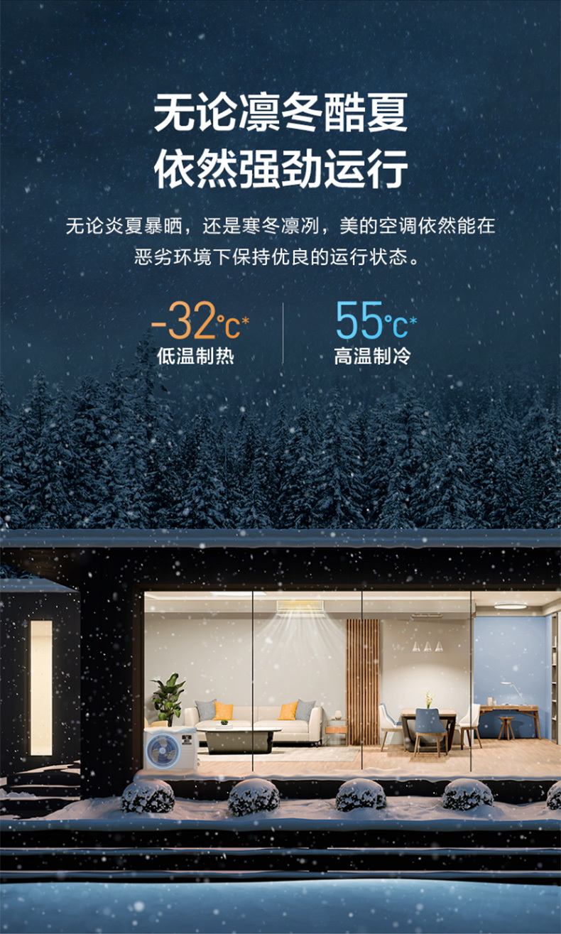 美的中央空調5