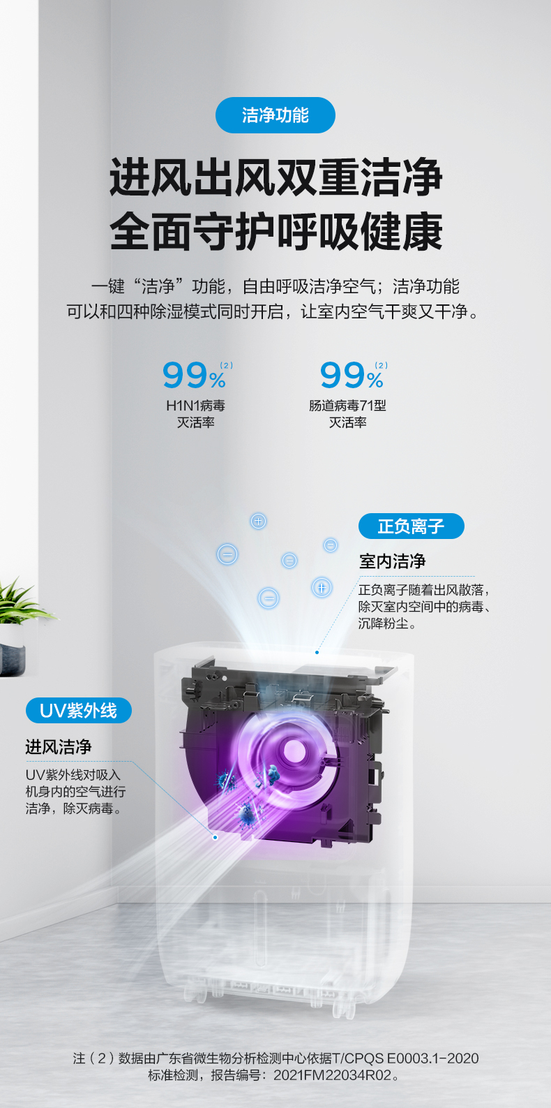 美的除濕機2
