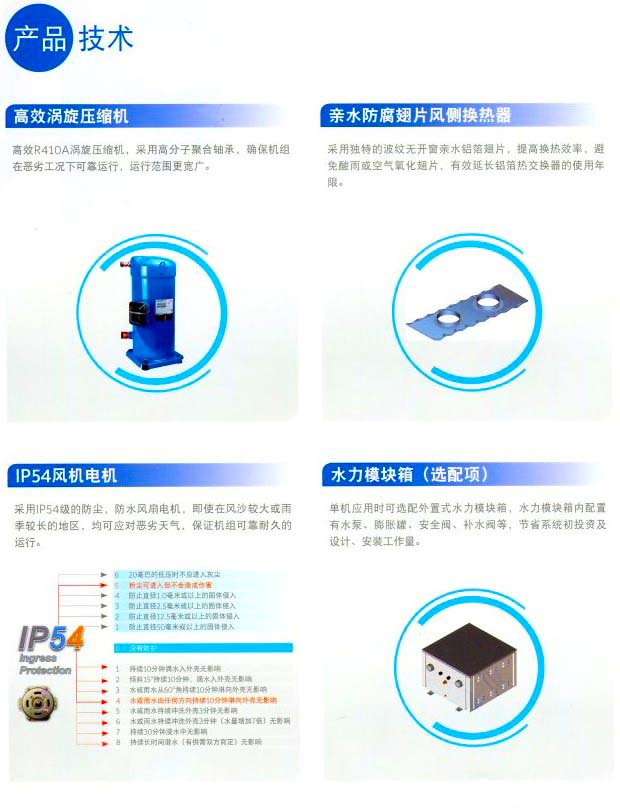 約克中央空調風冷熱泵模塊空調機組YCAE系列