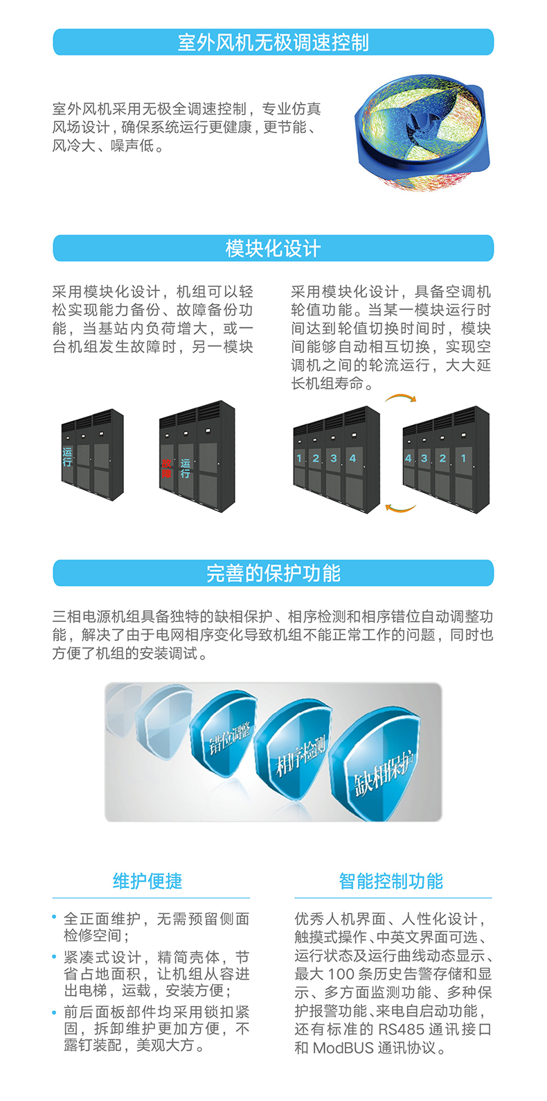 JZF 系列分體式基站空調機組3