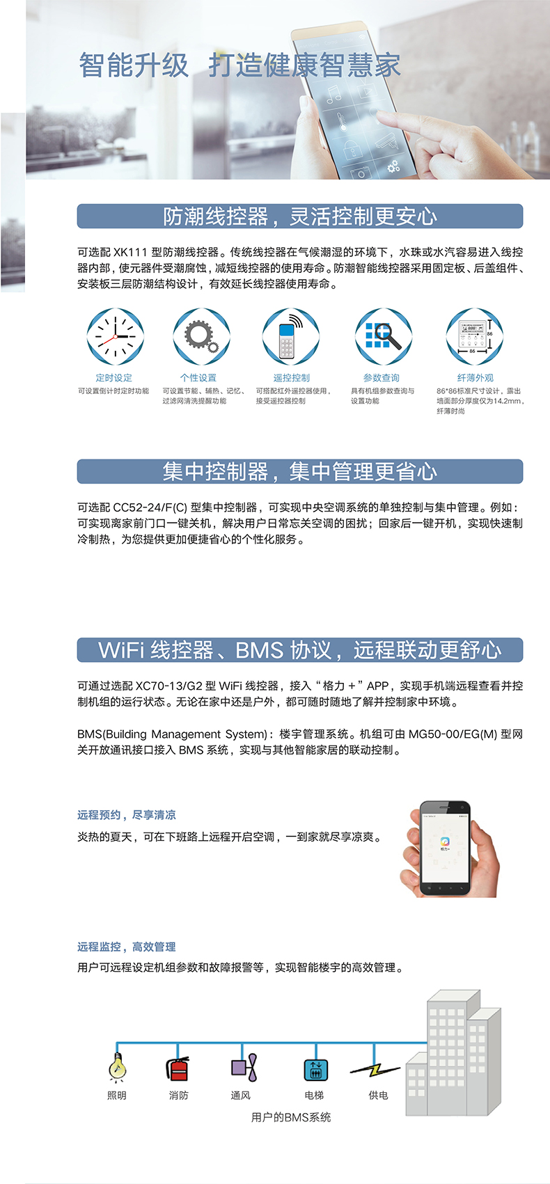 D2系列風管送風式空調機組7
